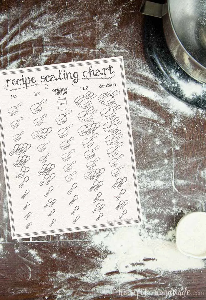 printable scaling chart on counter with flour