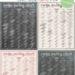 set of 4 printable recipe scaling charts on clipboard pin image